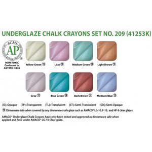 Underglaze Chalk Set - #209