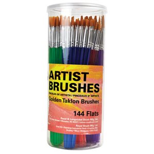 Brushes Kit - RCAN7